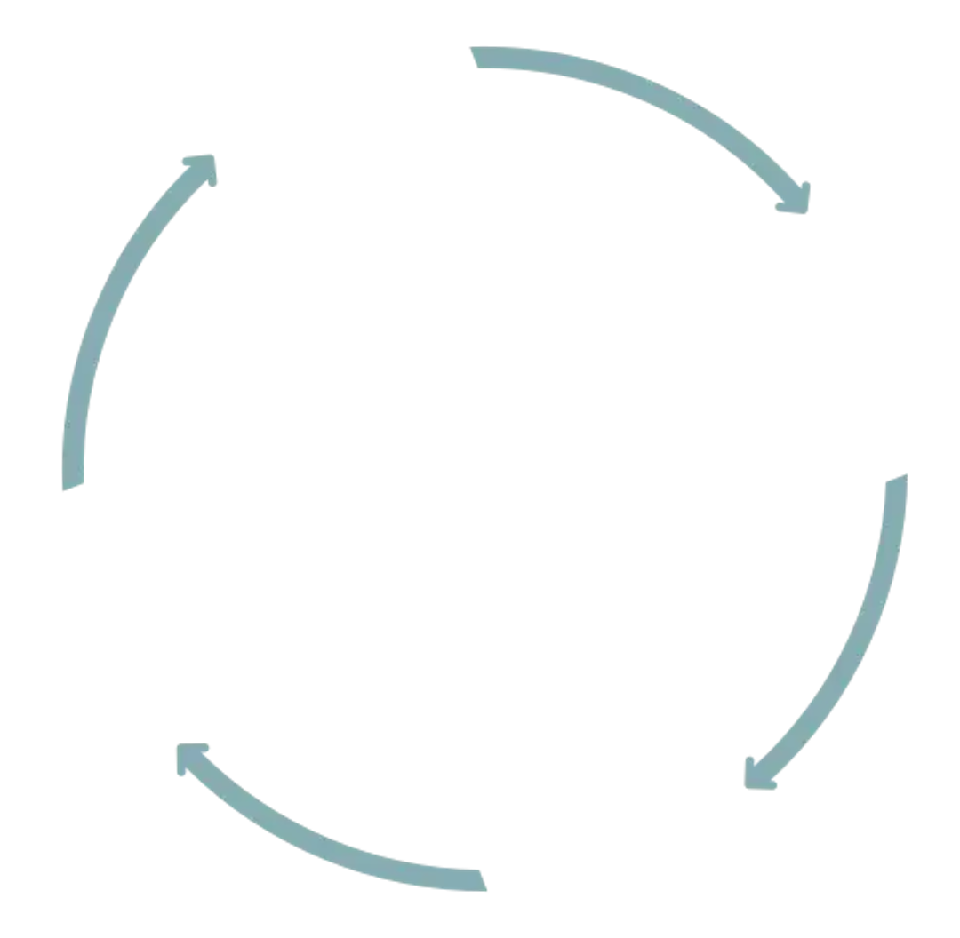 Rotating Process