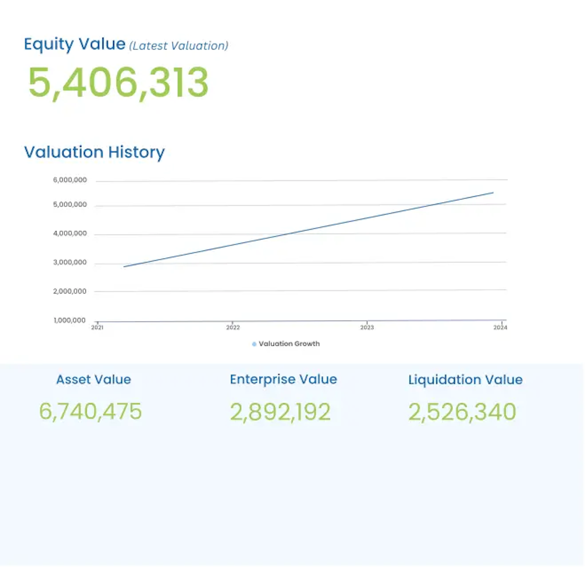 Business Valuation Services - Coming Soon!